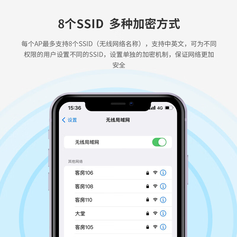 爱快ap面板N7 无线ap面板 全屋wifi套装 ikuai路由器2.5G口POE供电全屋wifi一拖三 ac+ap套装 白色1200兆 | 千兆双频AP | WIFI5
