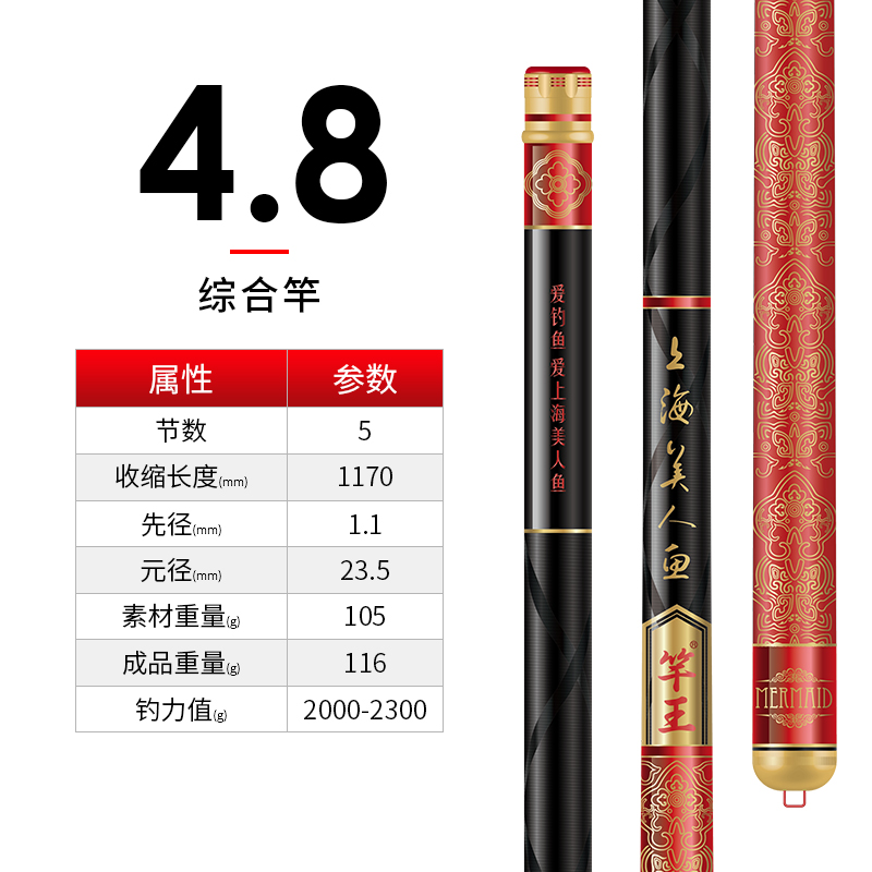 美人鱼官网竿王鱼竿手杆轻硬28调综合杆碳素钓鱼竿渔具 4