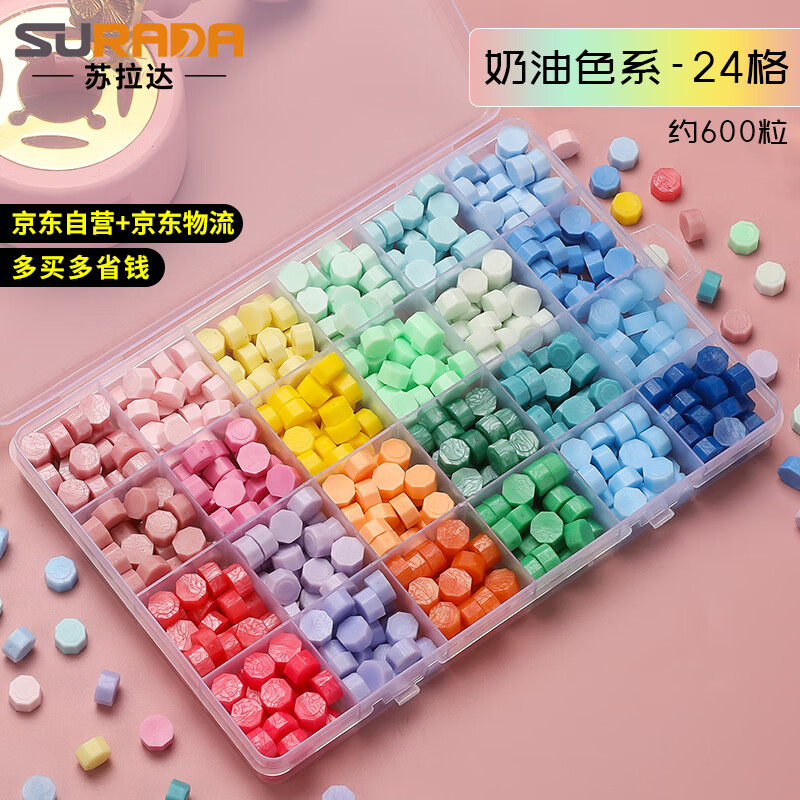 画具画材历史价格查询|画具画材价格走势
