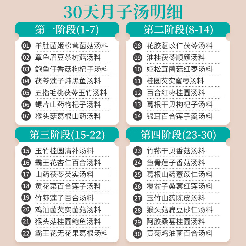 知安和月子餐食材30天产妇坐月子汤料包调理营养补品顺产剖腹产月子煲汤 30天月子餐(30包煲汤料,礼盒装/发货私密)