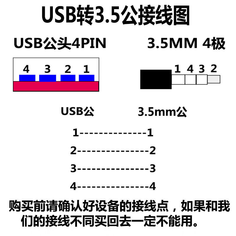 5母音频转接线mini转3.5公手机耳机转换线aux转usb 透明 type公转3.