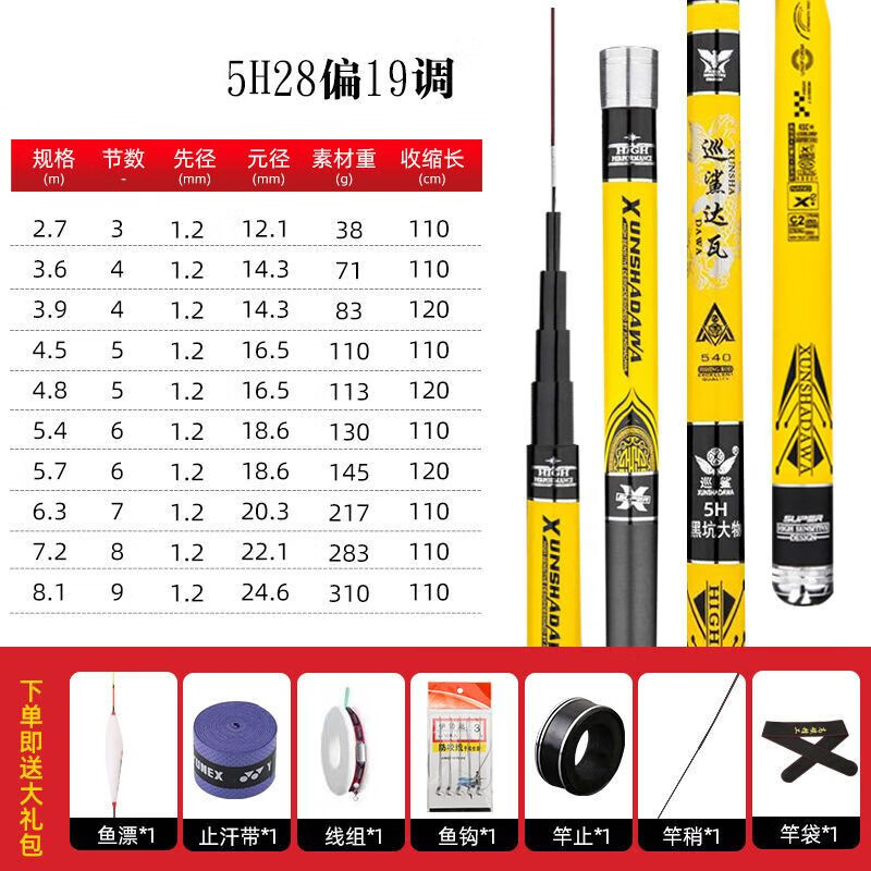 4米高碳 2.7米送竿稍 礼包(颜色随机)