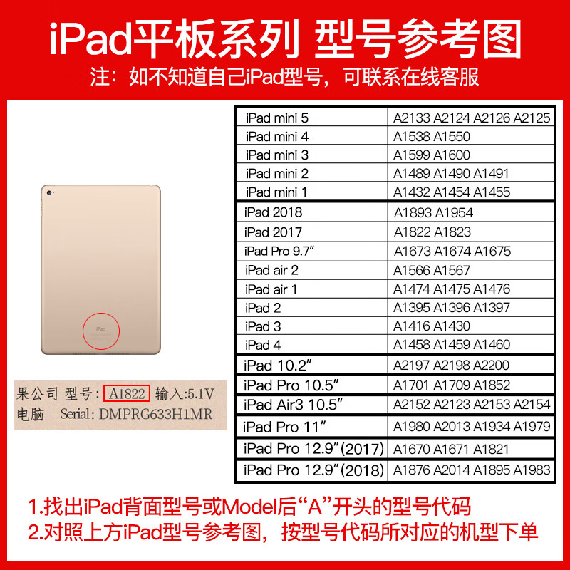 ipadmini型号对照表,ipadmini各代对比 5英寸pro11苹果mini5平板电脑pad6 【型号对照表】如不知道自己ipad