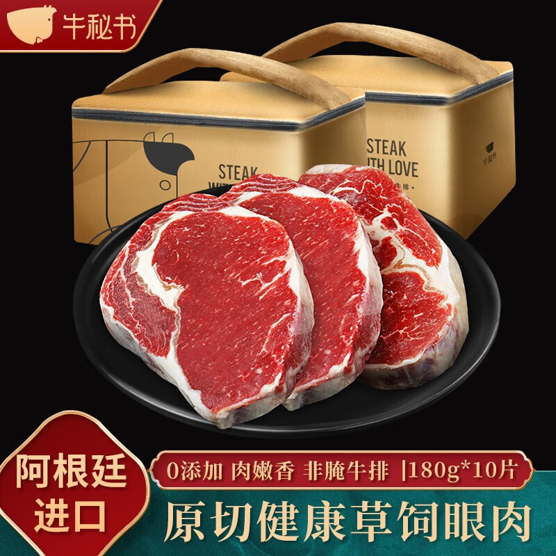 牛肉历史价格查询工具|牛肉价格历史