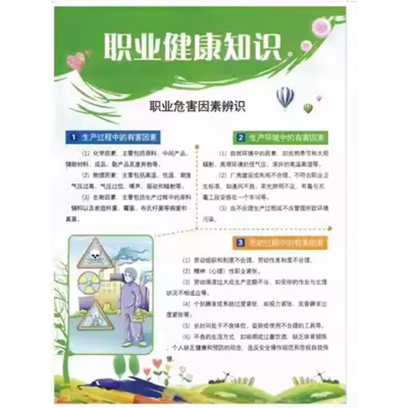 职业病防护设施用品的配备与管理宣传单 2