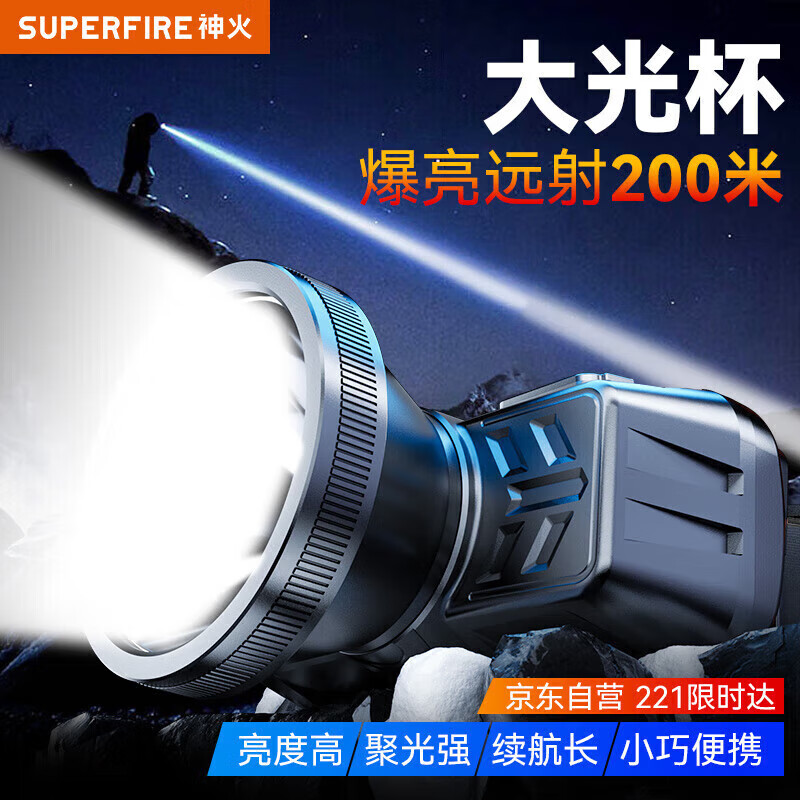 神火（SupFire）HLJ02头灯强光夜钓钓鱼专用充电户外超亮赶海头戴式超轻小号型