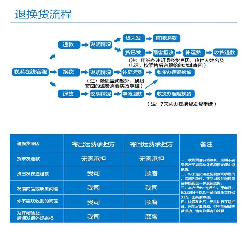 爱贝尔(IBELL)燃气灶嵌入式 煤气炉台嵌两用 双眼灶家用煤气灶炉具钢化玻璃 钢化玻璃款 液化气