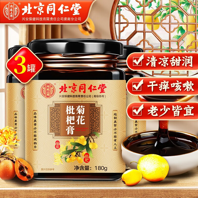 膏方历史价格查询软件哪个好用|膏方价格历史