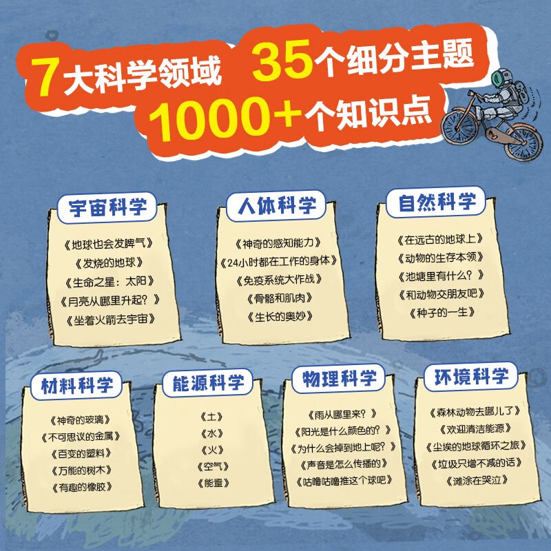 咚咚咚敲响科学的门(7辑共35册)详情图