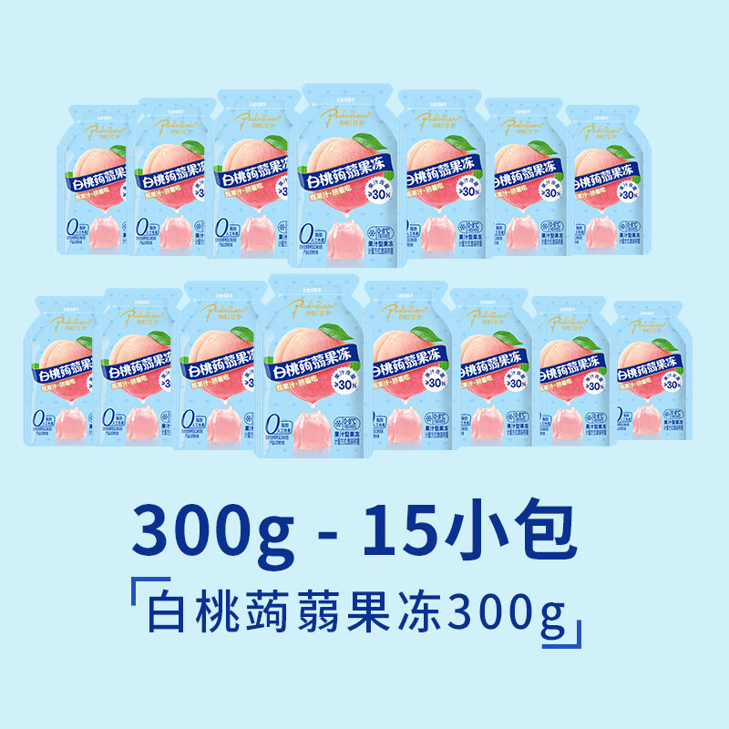 豆干素食零食行情价格走势图|豆干素食零食价格走势图