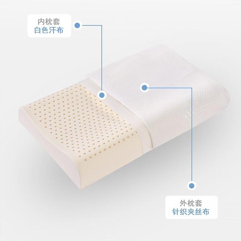 ������ ̩��������Ȼ�齺��о ͯȤ�齺�� 45*26cm ��Լ4~6cm ��ֻװ 69Ԫ(����ȯ)