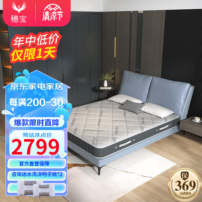 京东怎么看弹簧床垫价格走势曲线图|弹簧床垫价格走势图