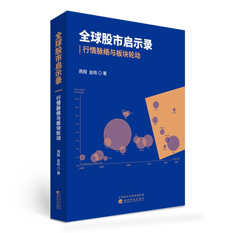 全球股市启示录：行情脉络与板块轮动 燕翔 金晗 著 经济科学出版社