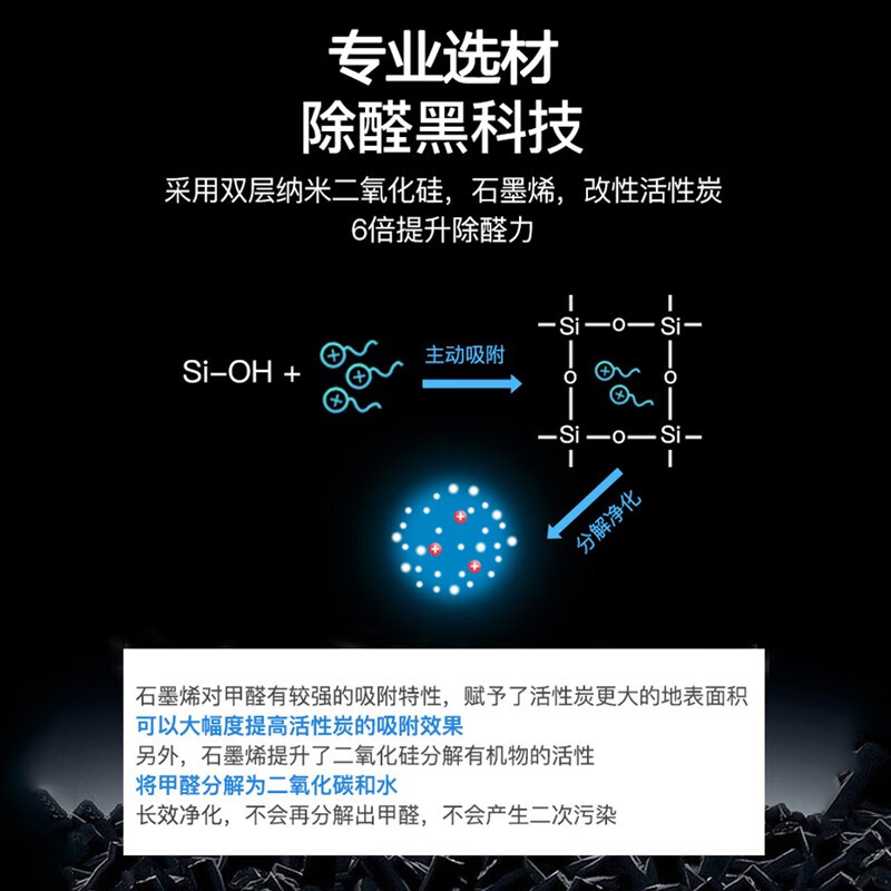 贝尔克 （Berk）空气净化器家用除甲醛除TVOC甲苯办公室杀菌ffu过滤PM2.5异味 KJ1000F-D9L