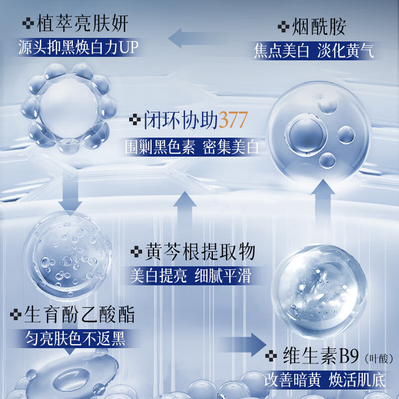 碧素堂377美白身体乳烟酰胺保湿补水果酸滋润全身持久留香女男春夏秋冬 377美白身体乳900g【到手3支】 碧素堂官方正品