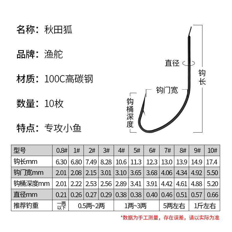 邓刚推荐高端渔舵秋田狐鱼钩进口超细条极细钓鱼钩散装鲫鱼钩小鱼 黑色【进口秋田狐】10枚 1号