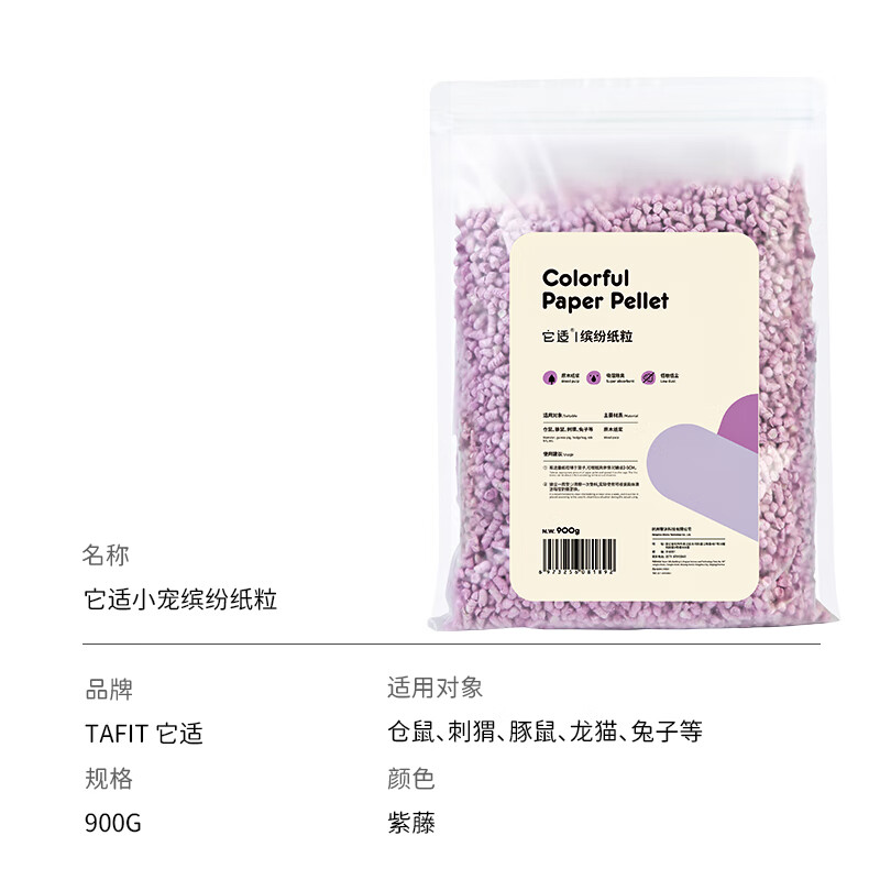 看鼠类用品价格走势的软件|鼠类用品价格走势