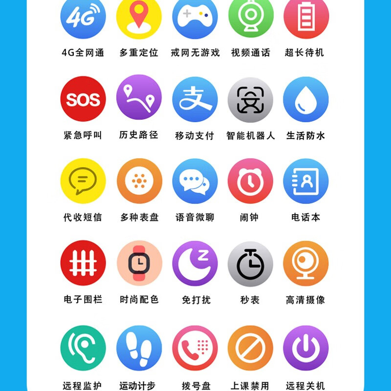 达沃奇【只能打接电话+定位+戒网】5G全网通初高中学生青少年初中生电话手表智能手表手机定位插卡打电话 尊享白+九重定位+上课禁用+支付+视频+续航升级