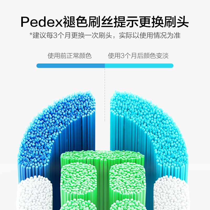 华为智选 力博得智能电动牙刷星钻版刷头 卓效清洁型2支装 （白色）HUAWEI Hilink 
