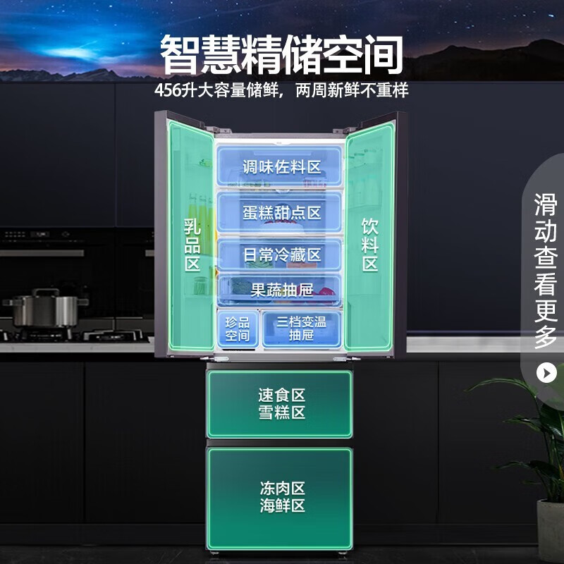 2026年四门冰箱哪个好?这9款空间大、能效高,让你轻松储存美食,快来看看哪个最适合你