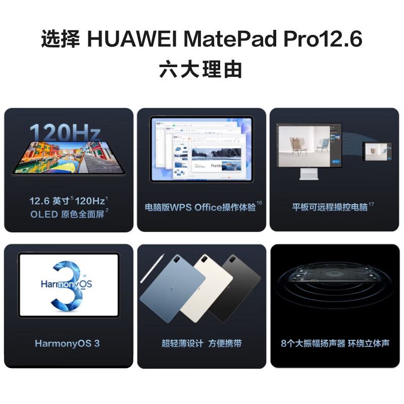 华为平板电脑MatePad Pro二合一学生学习游戏大屏 12.6丨8+128G 曜金黑 官方标配