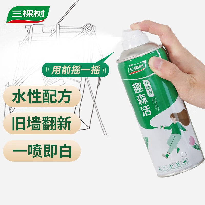 补墙膏历史价格查询网站|补墙膏价格走势图