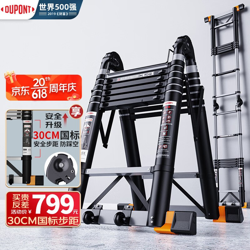 怎样查家用梯历史价|家用梯价格走势图