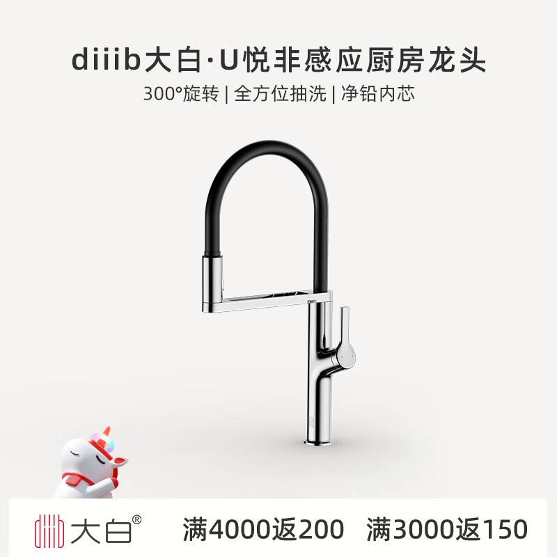 龙头活动价格历史|龙头价格比较