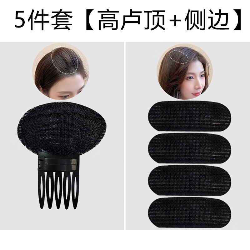 发夹价格走势图怎么看|发夹价格走势