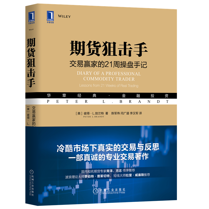 独特的2023价格趋势：发现最佳时机`抢购`！