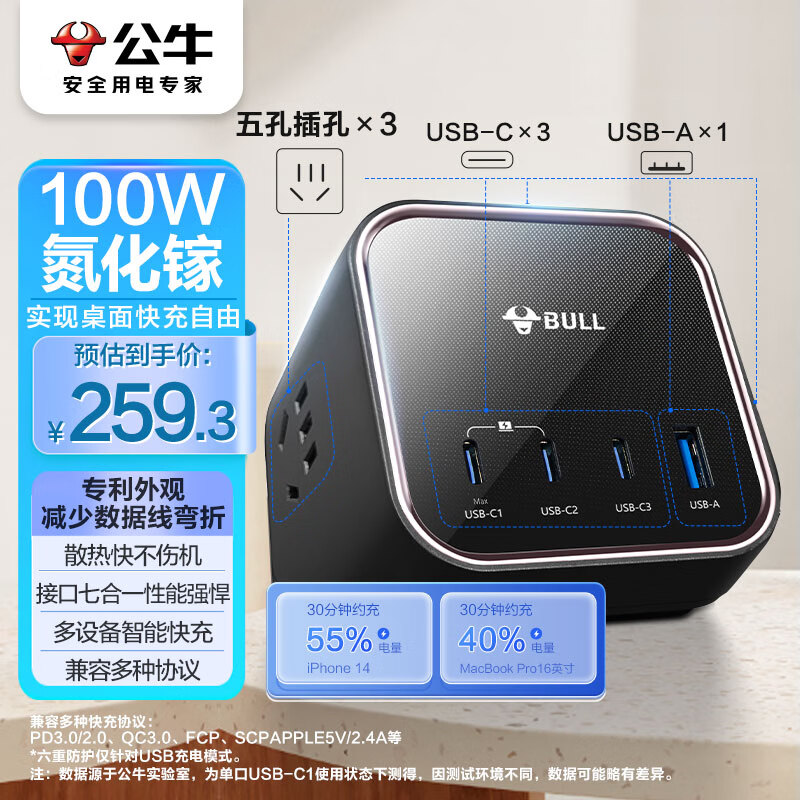 公牛（BULL）氮化镓100W快充笔记本多功能插座/插线板/插排/接线板 USB（3C1A）+3插孔 全长1.5米 GNV-MS1103