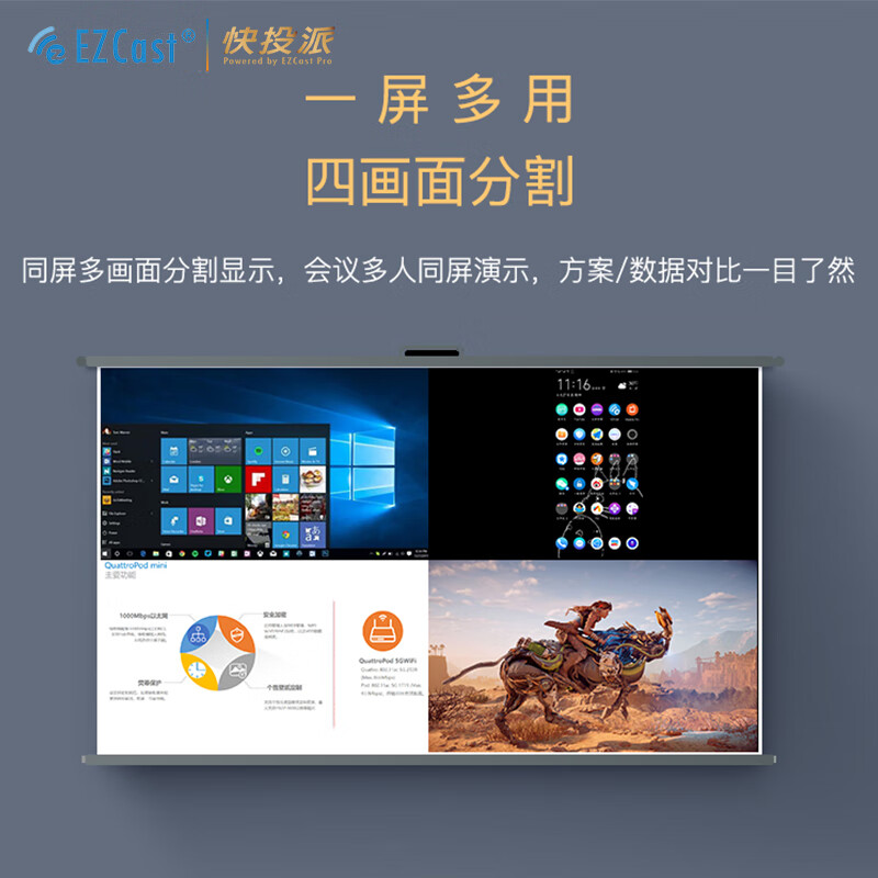 快投派企业级无线投屏器4K高清HDMI传输器同屏器手机平板电脑办公会议教学大屏投影仪显示器 单画面接收器+USB发射器*1