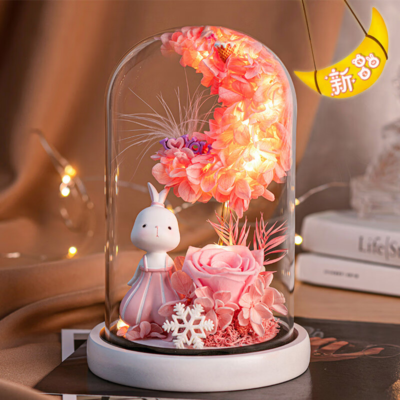 永生花怎么查询历史价格|永生花价格比较