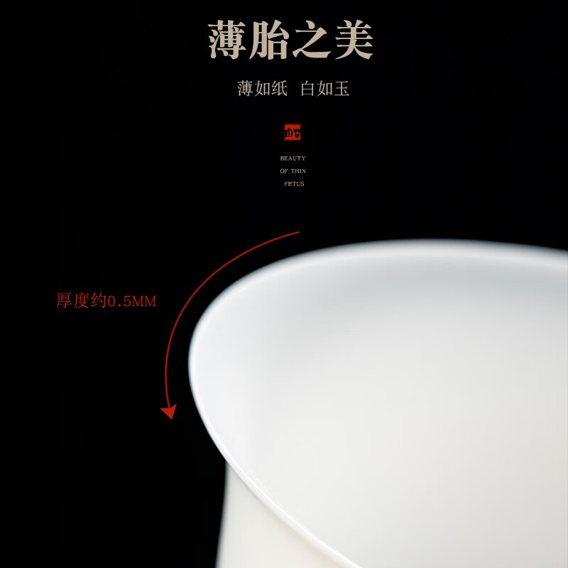 钰铨龙门 薄胎白瓷主人杯 德化羊脂玉瓷大号喝茶品茗茶杯无釉素烧陶瓷单杯 薄胎压手杯-大号(约110ml)