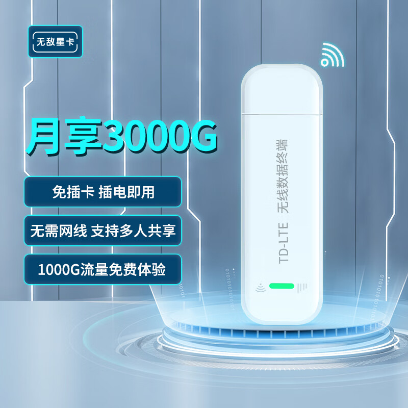 查看5G4G上网价格走势用什么App|5G4G上网价格走势