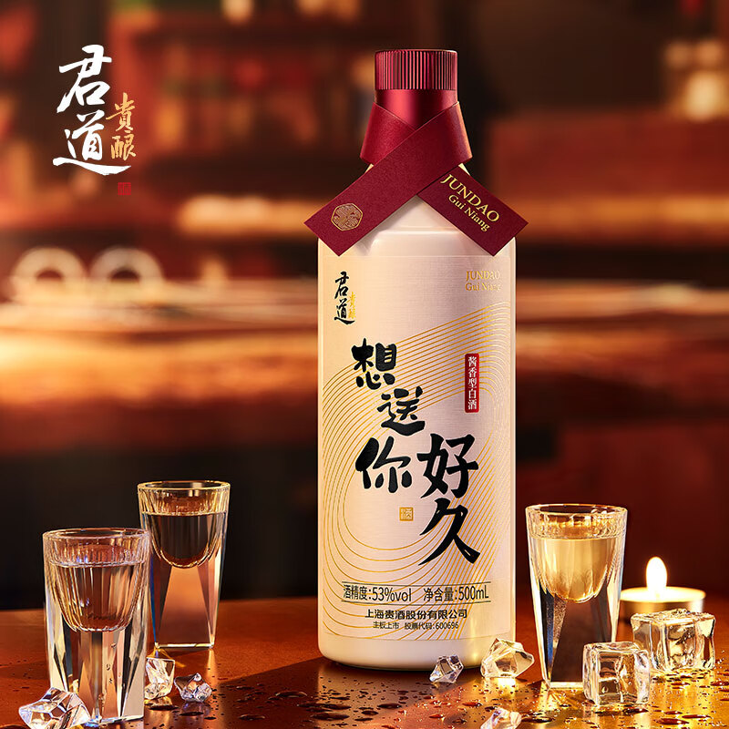 白酒价格走势网站|白酒价格走势