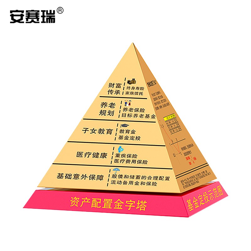 安赛瑞 金字塔展示牌 资产配置理财金字塔摆件 18cm旋转木质定制款