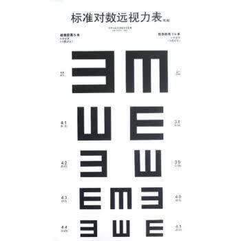 标准对数远视力表（4页版）