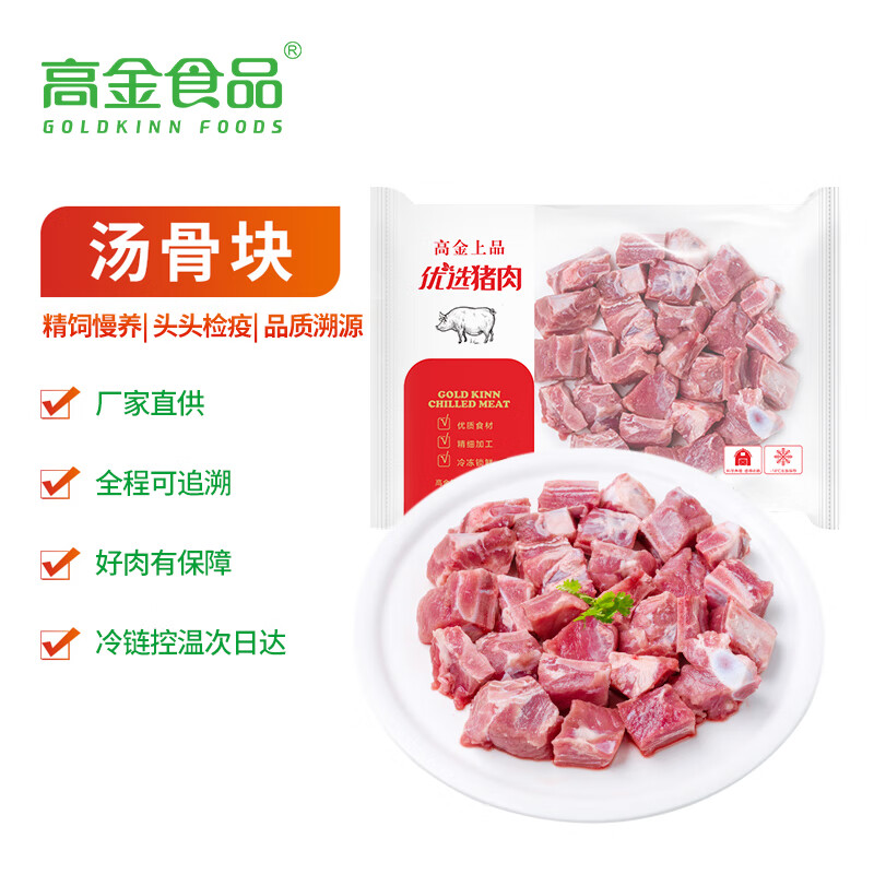 查询猪肉价格最低|猪肉价格比较