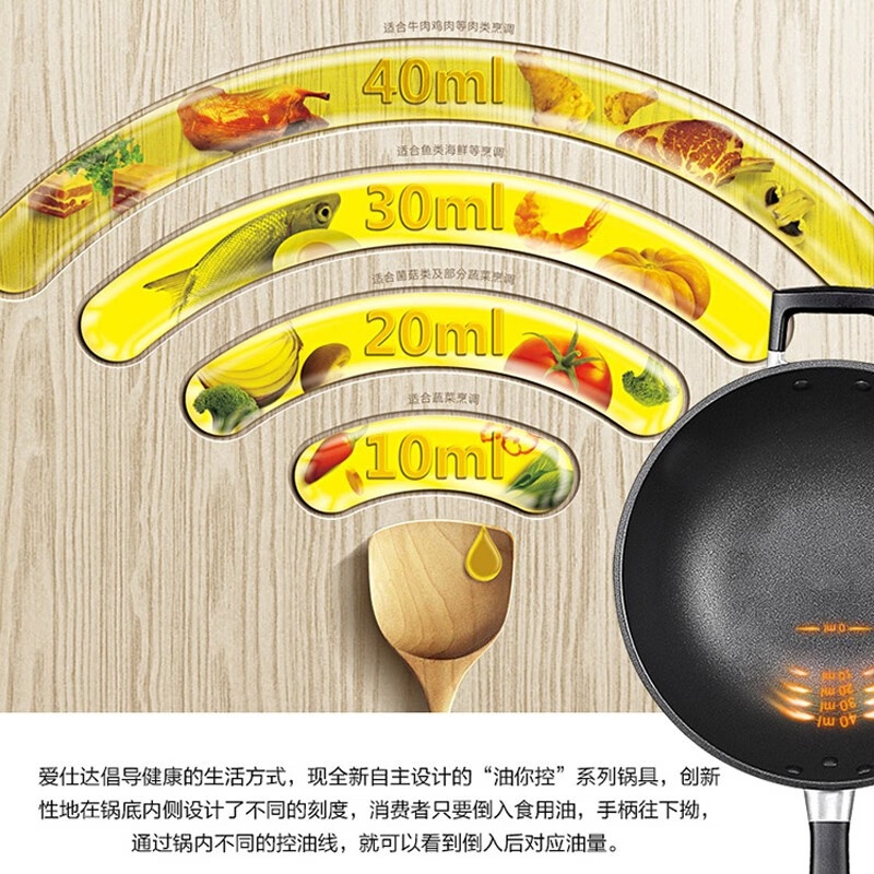 爱仕达(ASD)炒锅不粘锅32cm 二代鈦不粘无油烟炒菜锅炒煎锅不挑炉灶 CL32Z3WG