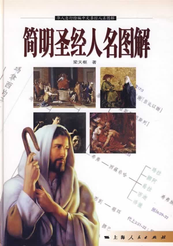 简明人名图解