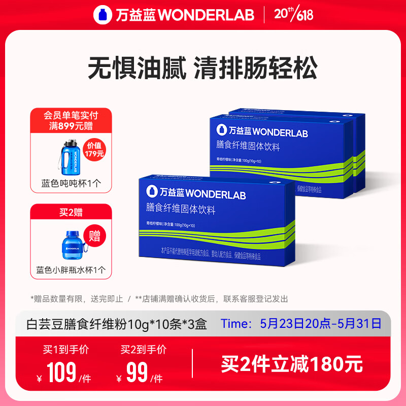 显示膳食纤维素京东历史价格|膳食纤维素价格走势图