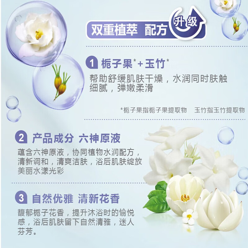 六神清香爽肤沐浴露 深层清洁浴后留香保湿沐浴液男女洗澡家庭套装 清香爽肤750g+180g
