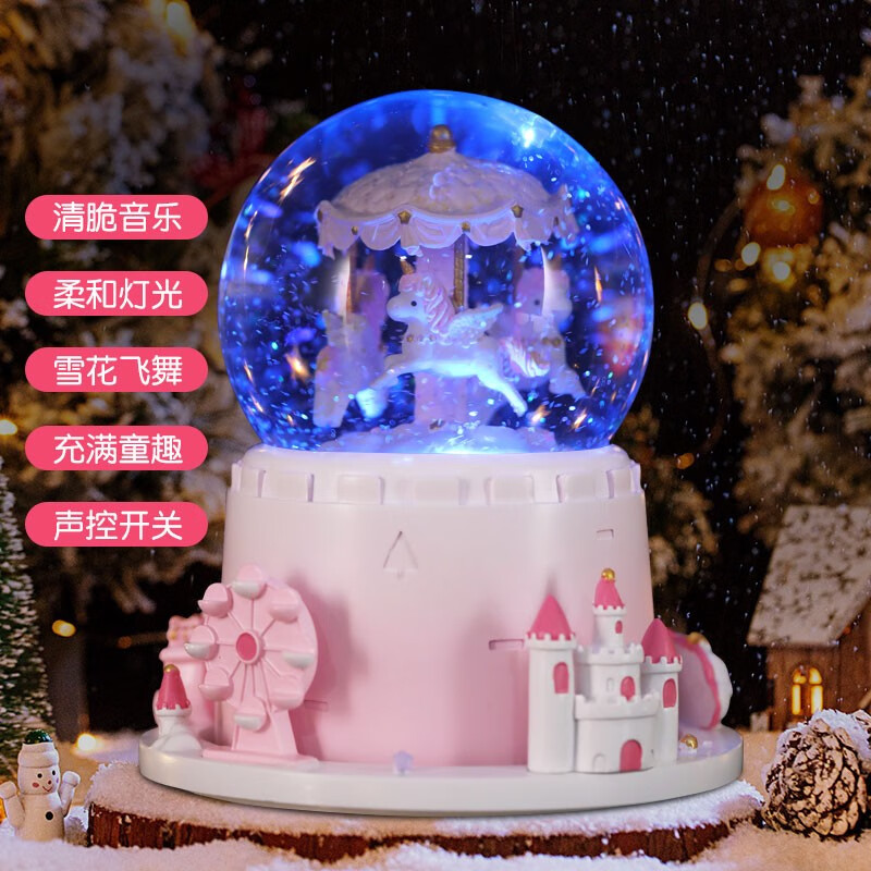 怎样查询京东音乐盒产品的历史价格|音乐盒价格历史