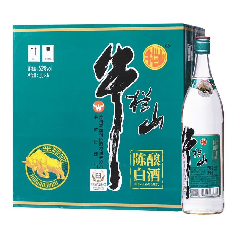 白酒价格走势图怎么看|白酒价格走势