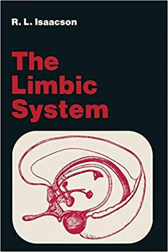 预订 the limbic system