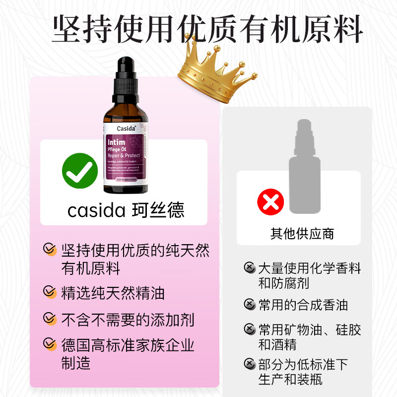 Casida德国进口女性私处护理液女人私密处紧致水润私处保养小花园粉嫩 私处按摩护理油50ml/瓶
