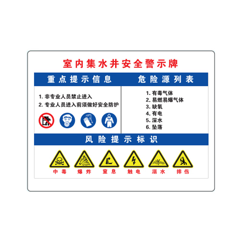 工创优品 工地安全标识牌施工警示牌 安全警示牌 室内集水井400x300mm