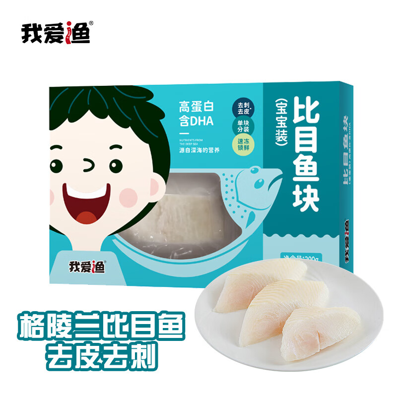 鱼类历史价格查询京东|鱼类价格走势图