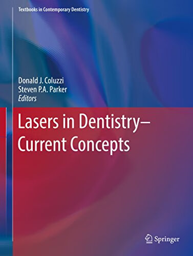预订 lasers in dentistry